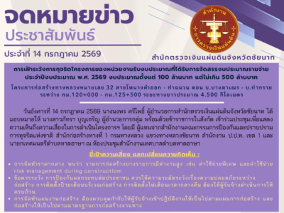 สตจ.ชัยนาท เข้าร่วมประชุมเพื่อแสดงความเห็นถึงความเสี่ยงในการดำเนินโครงการก่อสร้างทางหลวงหมายเลข 32 สายโพนางดำออก – ท่าฉนวน ตอน บ.บางตาเณร – บ.ท่าทราย ระหว่าง กม.120+000 – กม.125+500 ระยะทางยาวประมาณ 4.500 กิโลเมตร